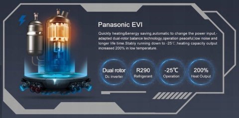 POMPA CIEPŁA WYSOKOTEMPERATUROWA13KW 80C NL-FLM30-130II/R290 A+++ PANASONIC POMPA CIEPŁA WYSOKOTEMPERATUROWA13KW 80C NL-FLM30-130II/R290 A+++ PANASONIC